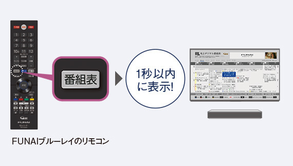 FBR-SW1030｜レコーダー／プレーヤー｜FUNAI製品情報