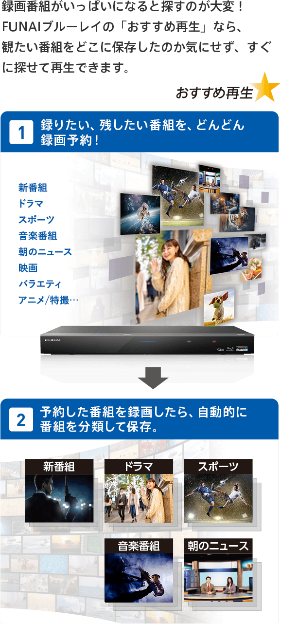 SALE／100%OFF】 takeuchi storeFUNAI フナイ 船井 FBR-HT2010 FUNAI HDD 3チューナー搭載  3D対応ブルーレイデ