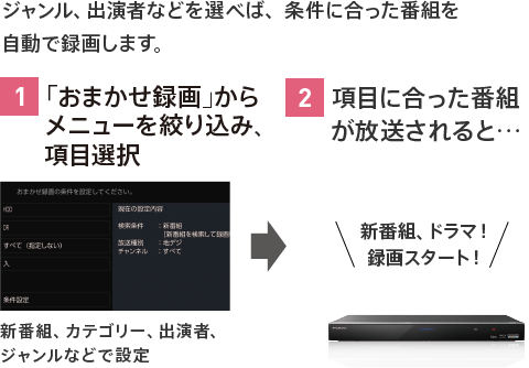 FBR-HW510｜レコーダー／プレーヤー｜FUNAI製品情報