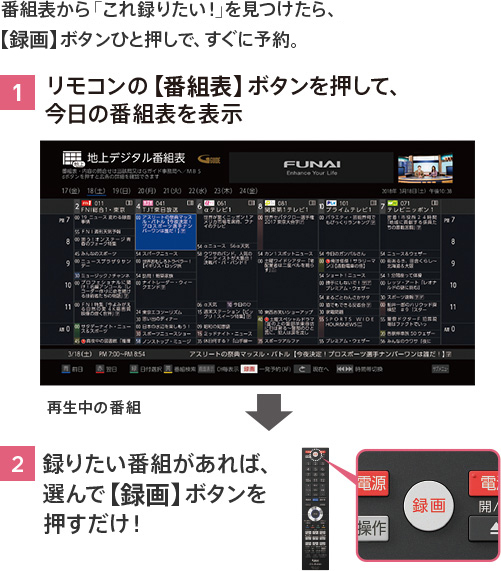 番組表から、｢これ録りたい！｣を見つけたら、｢録画ボタン｣ひと押しで、すぐに予約。