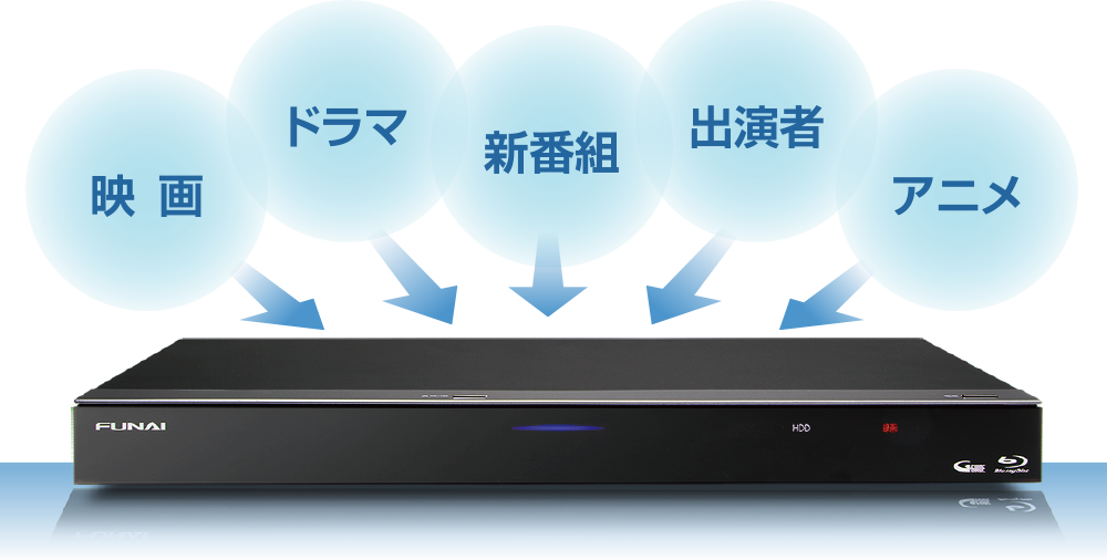 今年人気のブランド品や 未使用❗️船井電機株式会社/3D ブルーレイ 