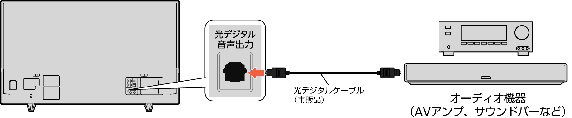 30シリーズ 電子マニュアル 船井電機株式会社