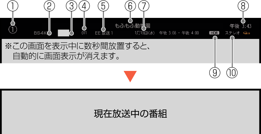 5030シリーズ 電子マニュアル 船井電機株式会社