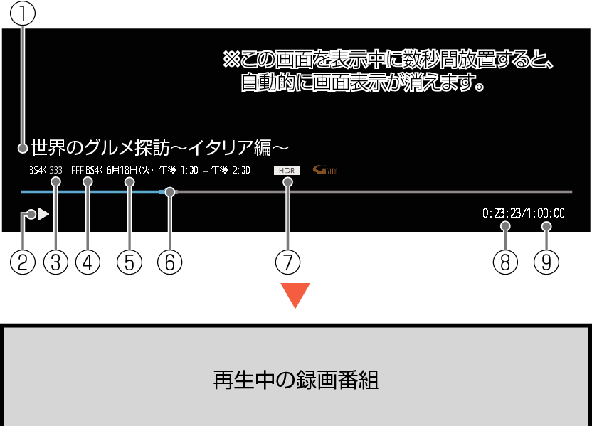 7030 6030シリーズ 電子マニュアル 船井電機株式会社