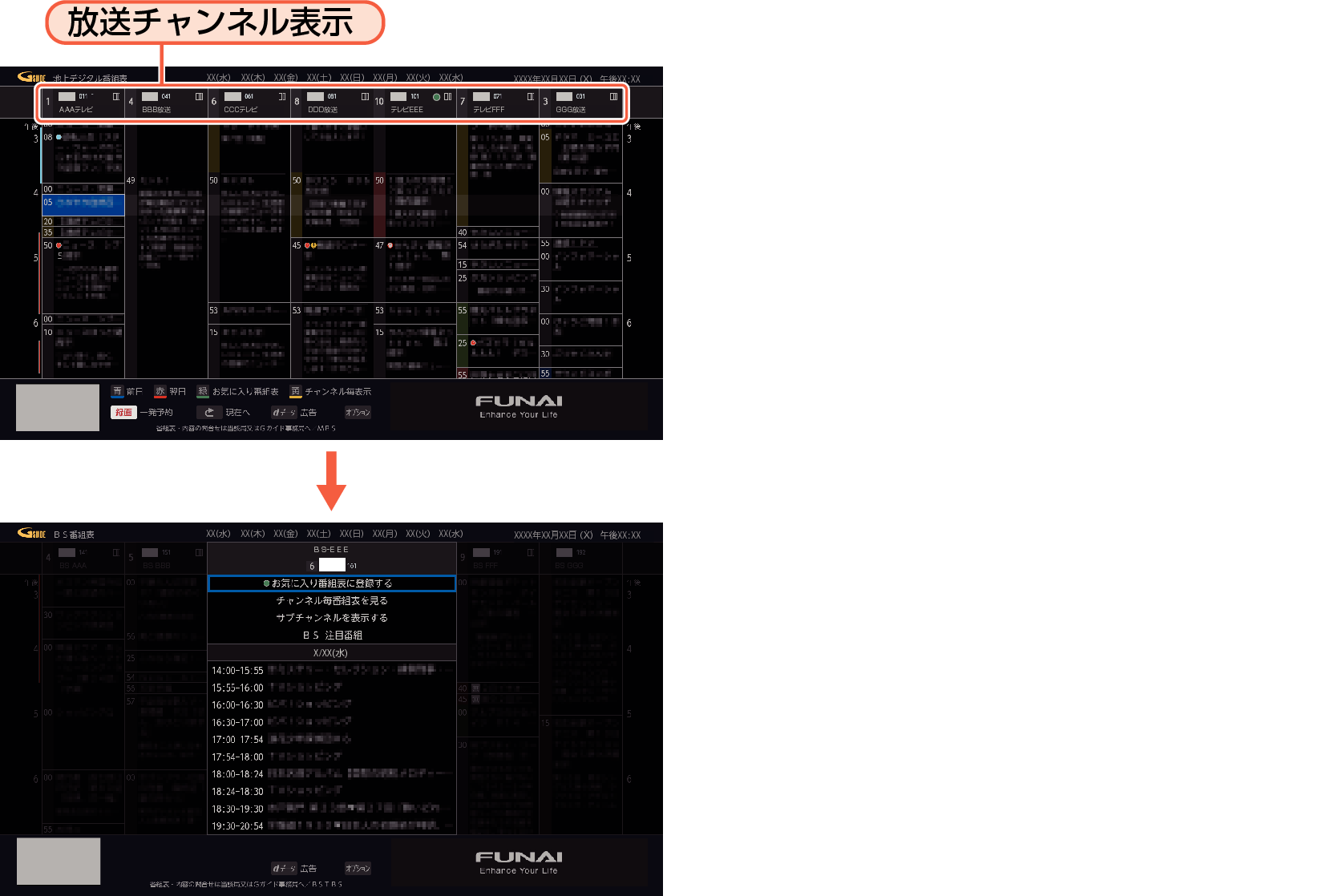 7030 6030シリーズ 電子マニュアル 船井電機株式会社