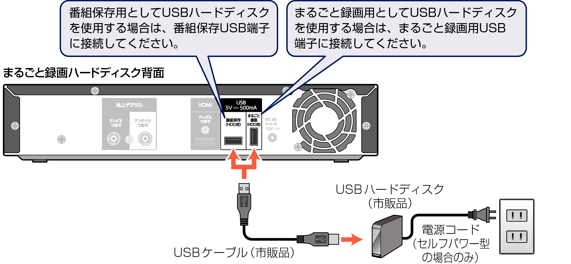 Connect_USBHDD_HDD2040
